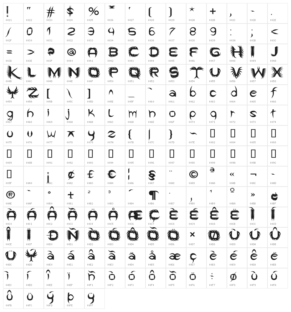 GDS Infinity Character Map