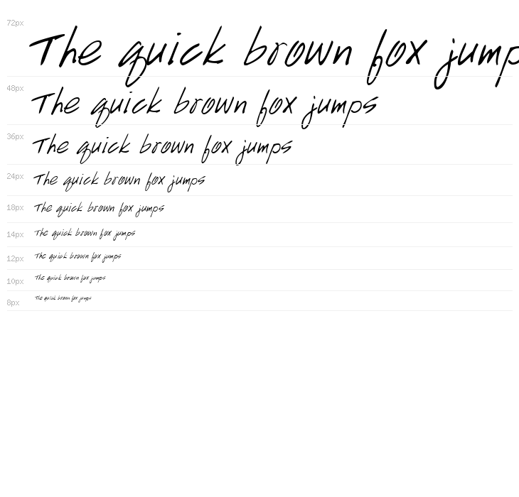 GE HandyScript Waterfall