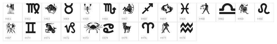 GE Zodiac Character Map