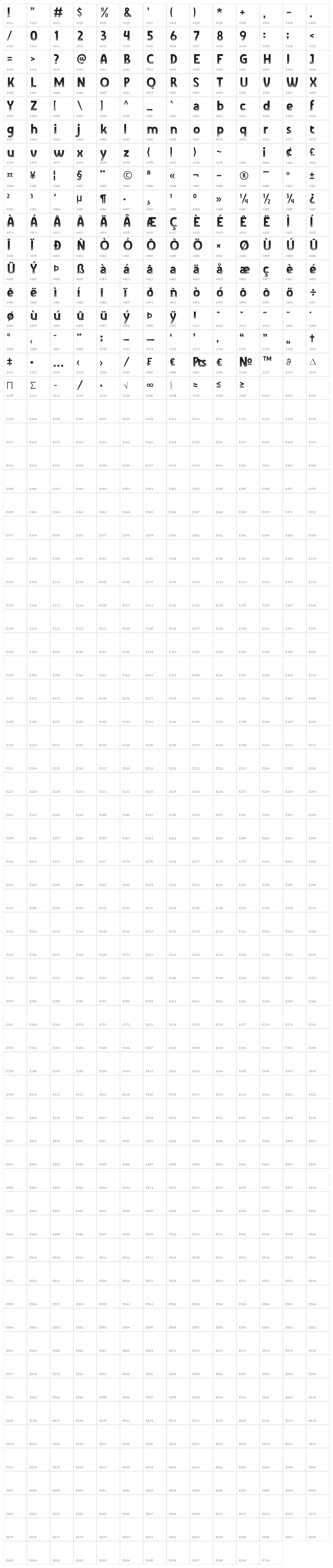 GEABOLG Character Map