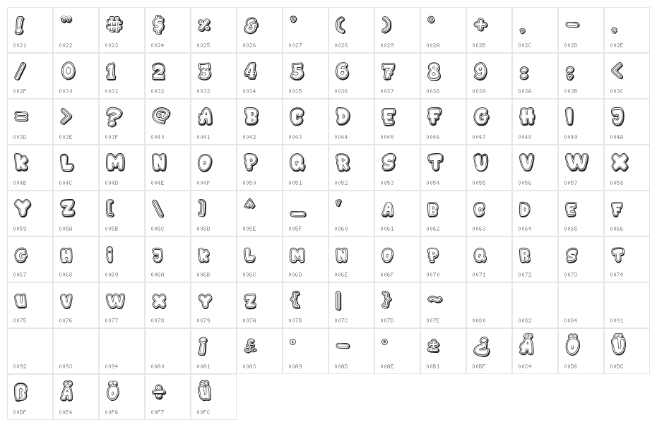 GEDEBOOG LINE Character Map