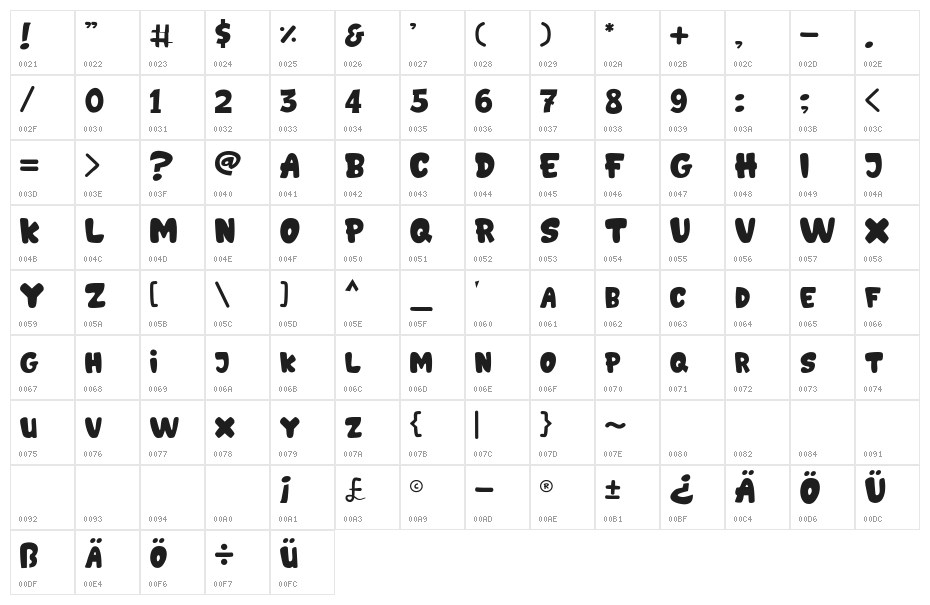 GEDEBOOG Character Map