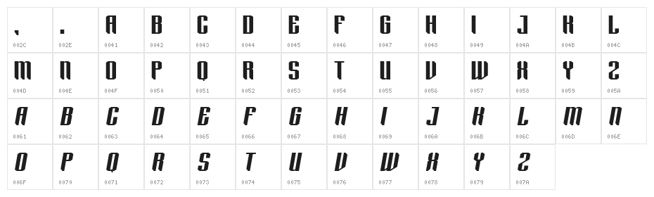 GELATHIC Regular Character Map