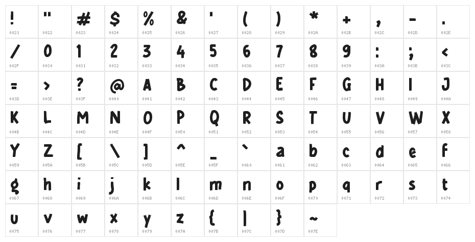 GEMPUR Character Map