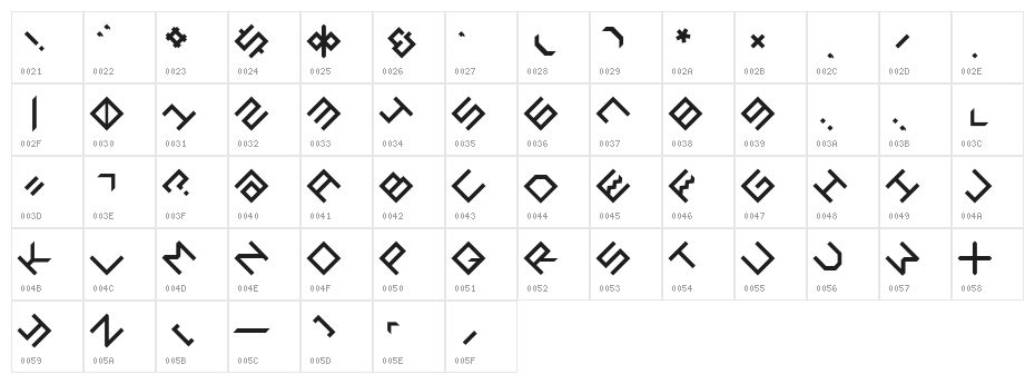 GENERAL Character Map