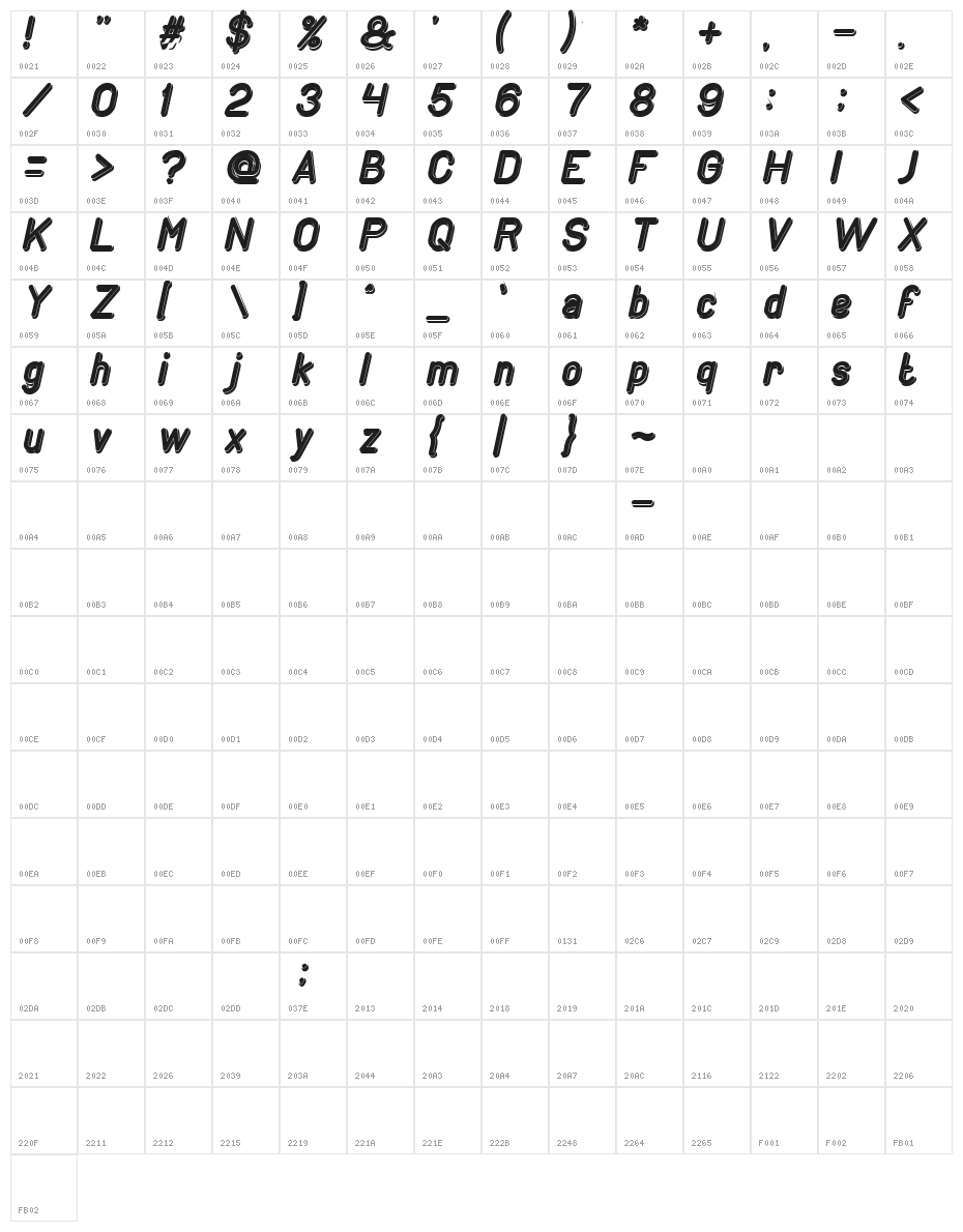 GENERATION Bold Italic Character Map