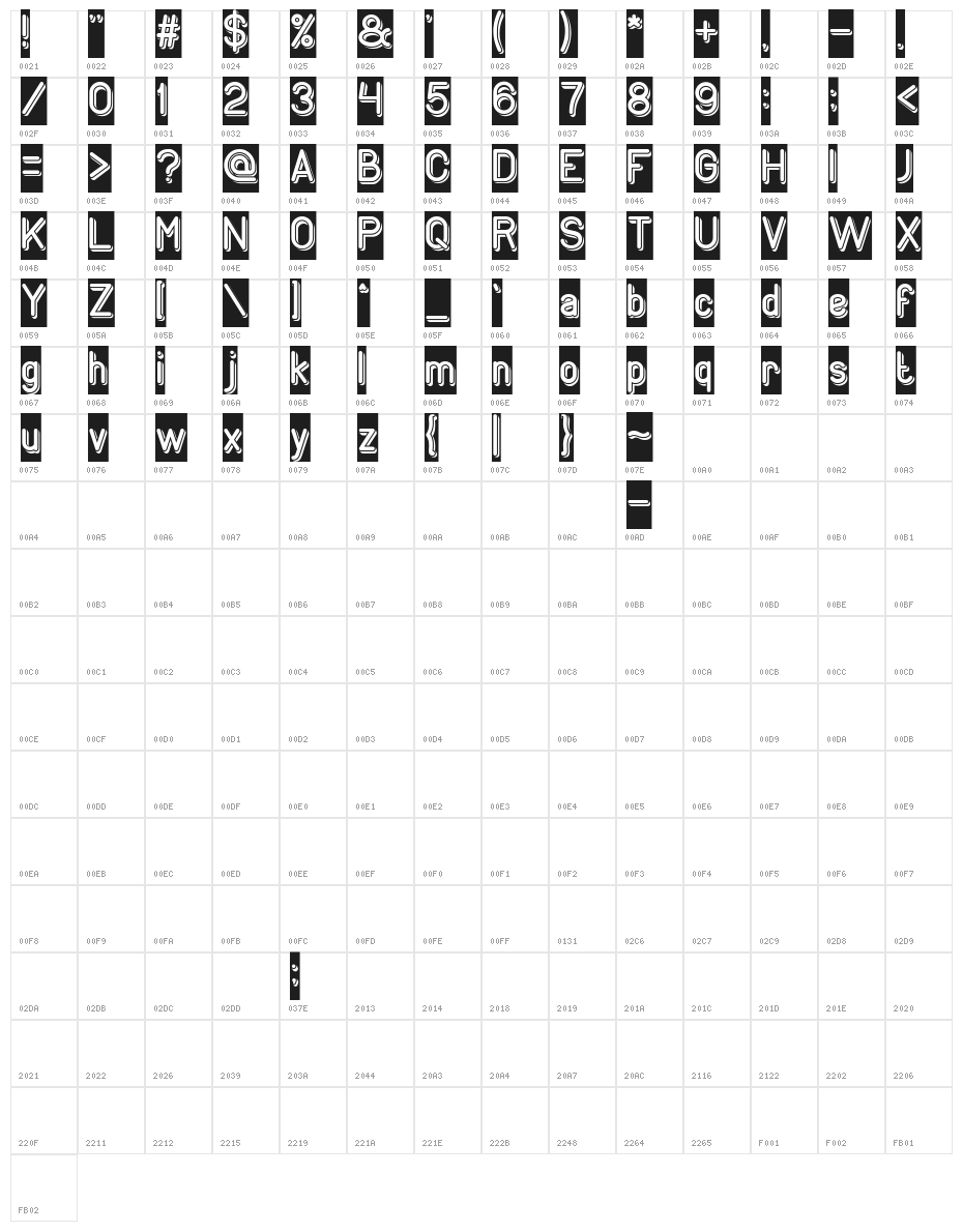 GENERATION-Inverse Character Map