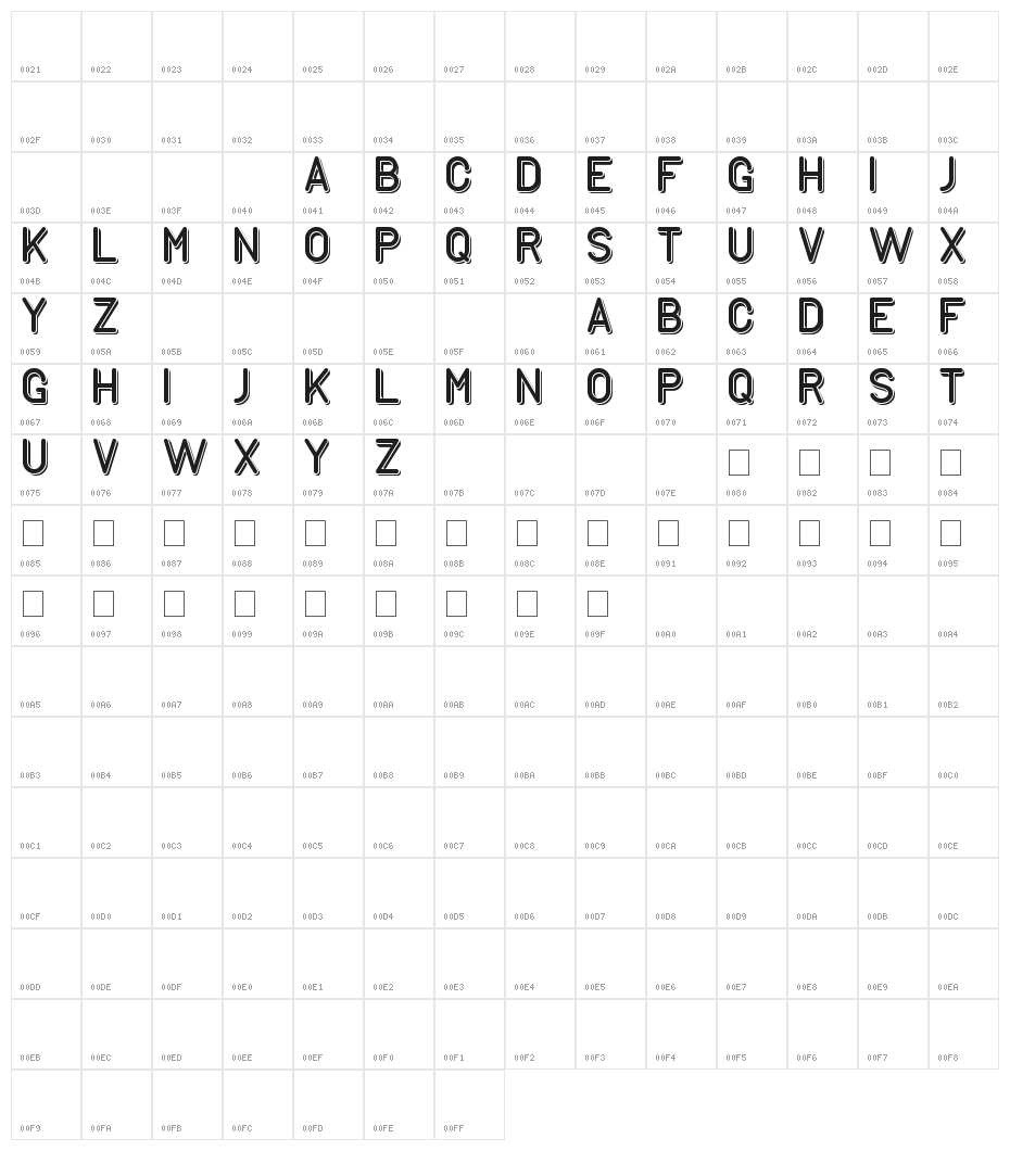 GENERATION Character Map