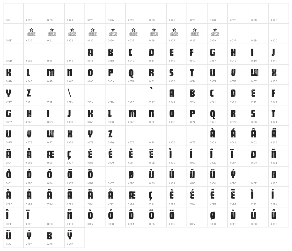 GENERATOR PERSONAL USE  Character Map