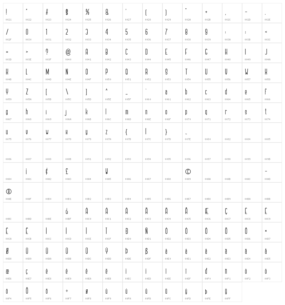 GENNARO Character Map