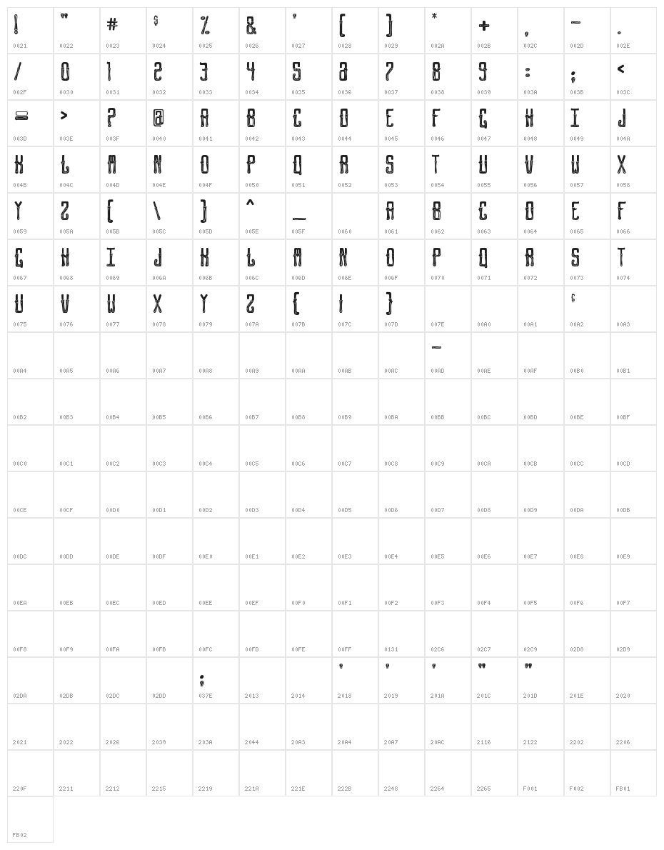 GENTLEMAN CLOWN FULL Character Map