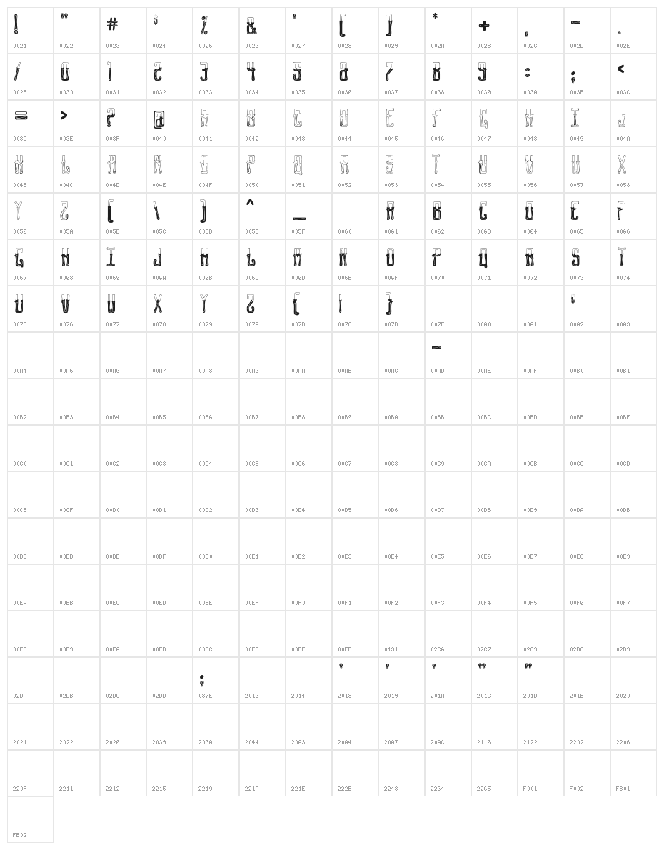GENTLEMAN CLOWN Character Map