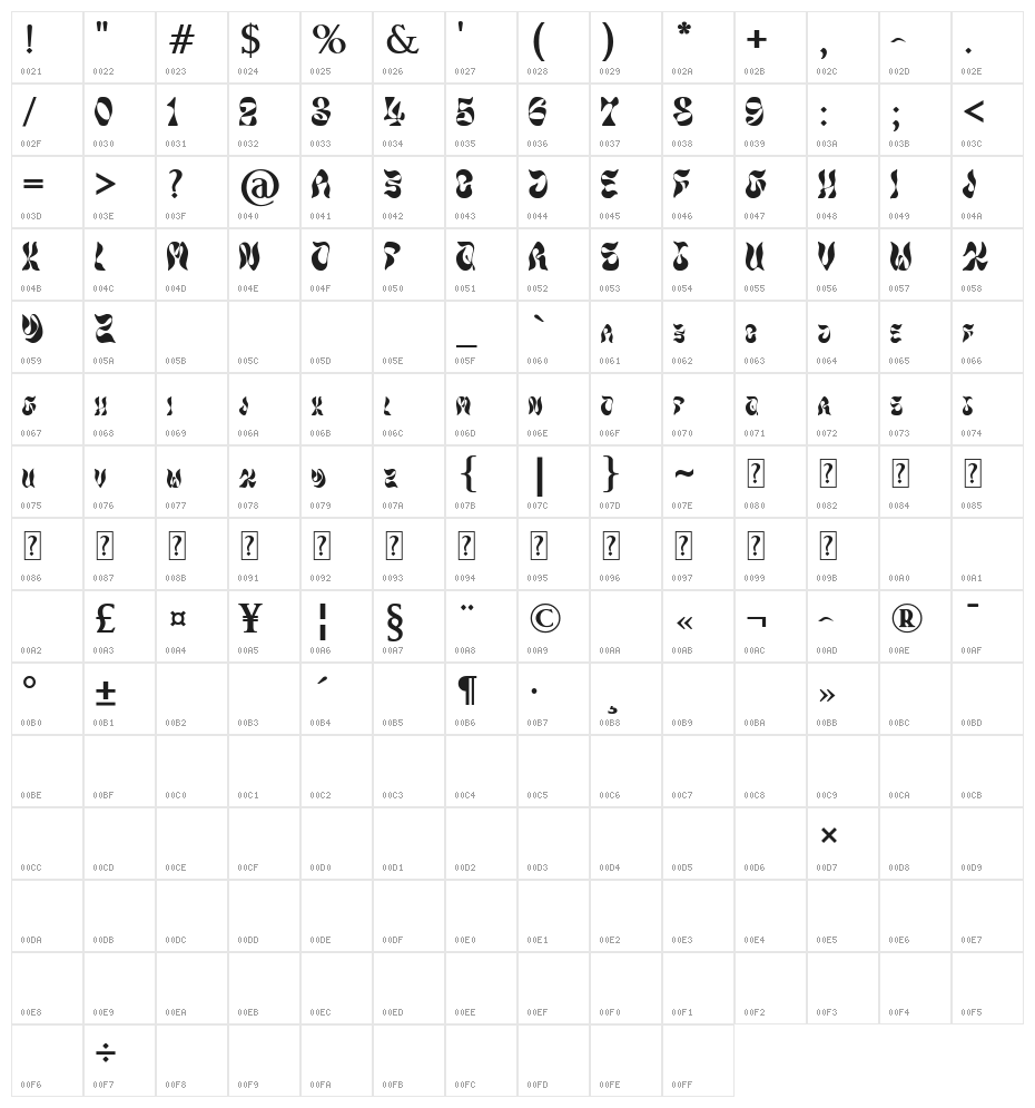 GEOL Bold Character Map