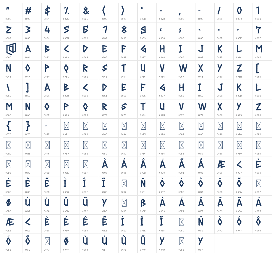 GERASOL Character Map