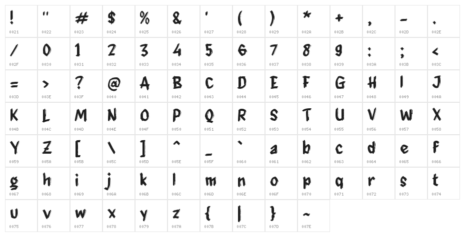 GERBONG Character Map