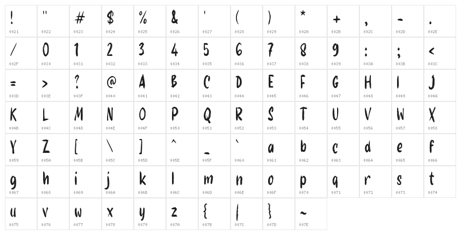 GERHAN Character Map