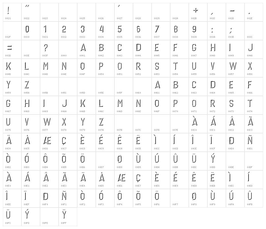 GERONIMO DARK Character Map