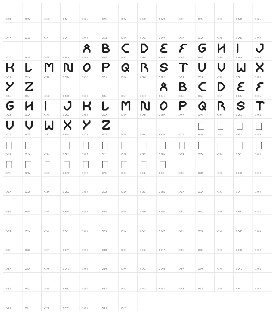 GET READY Character Map