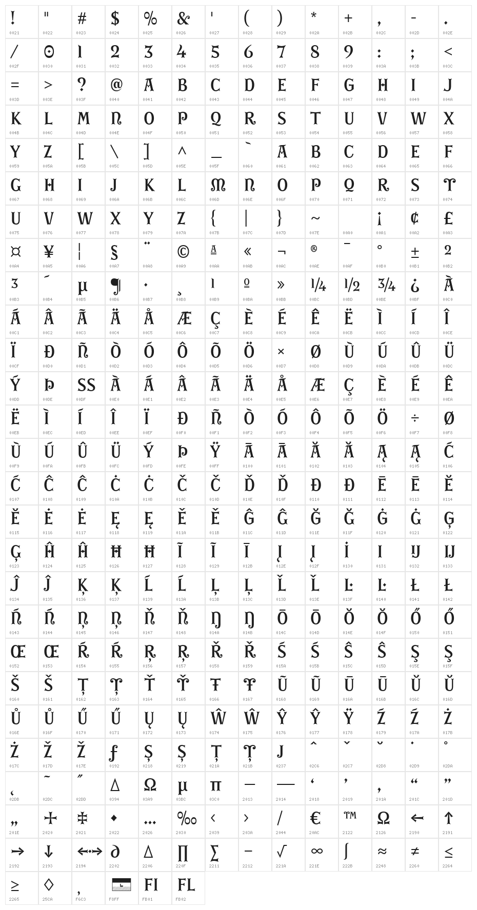 GErontoBis Character Map