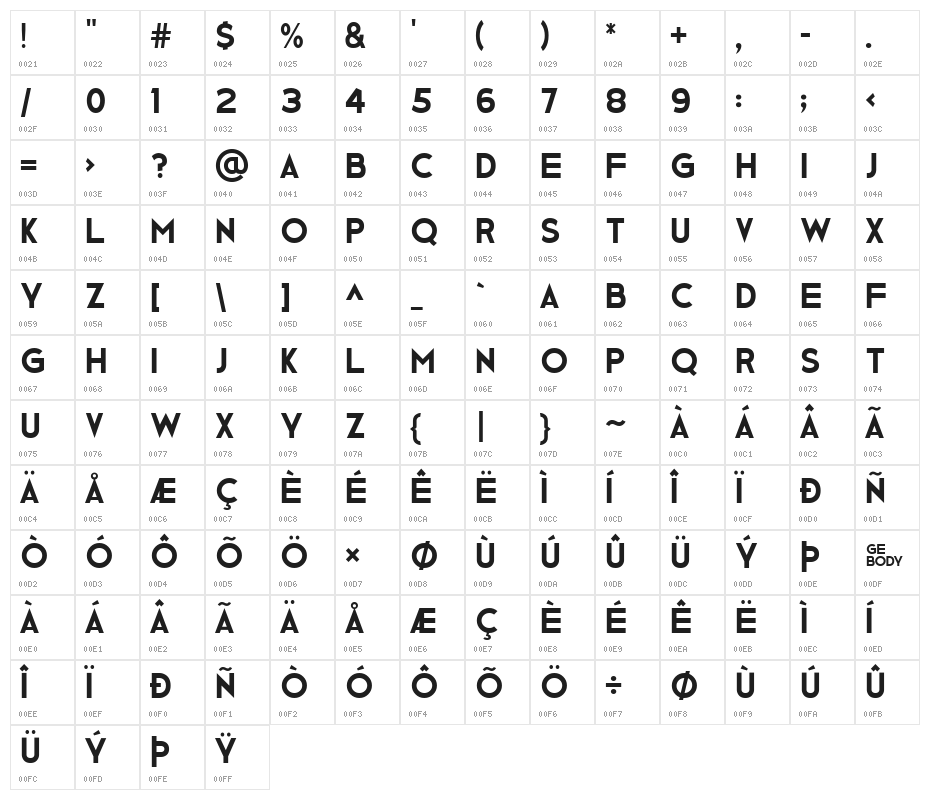 Ge Body Character Map