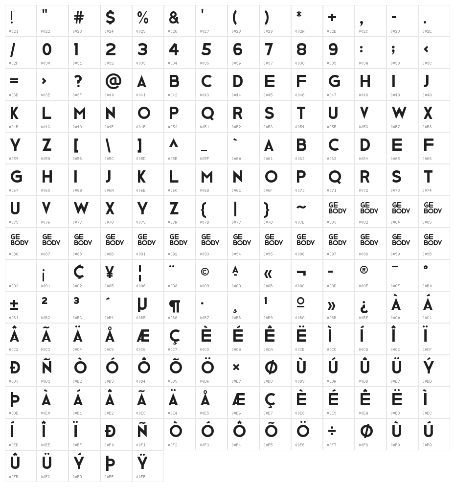 Ge Body Character Map