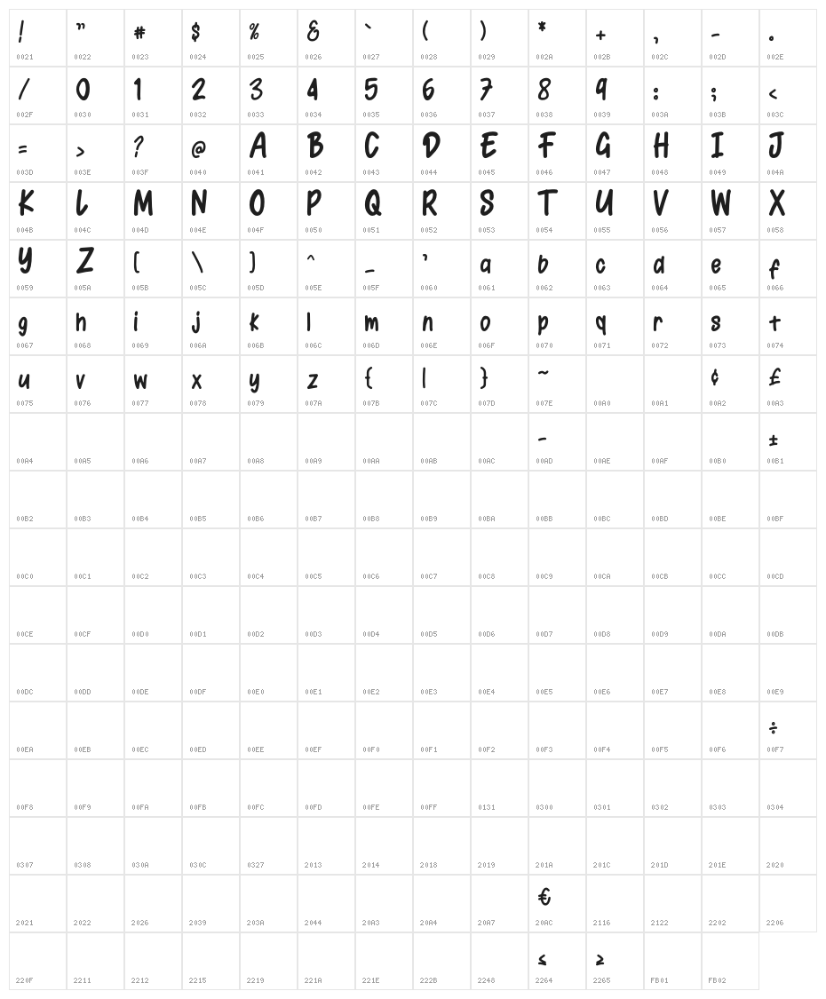 Gealliea Character Map