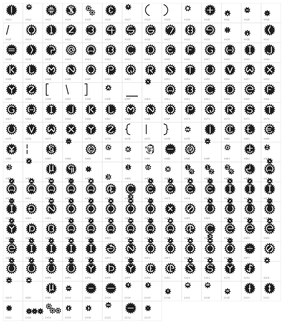 GearBox Character Map
