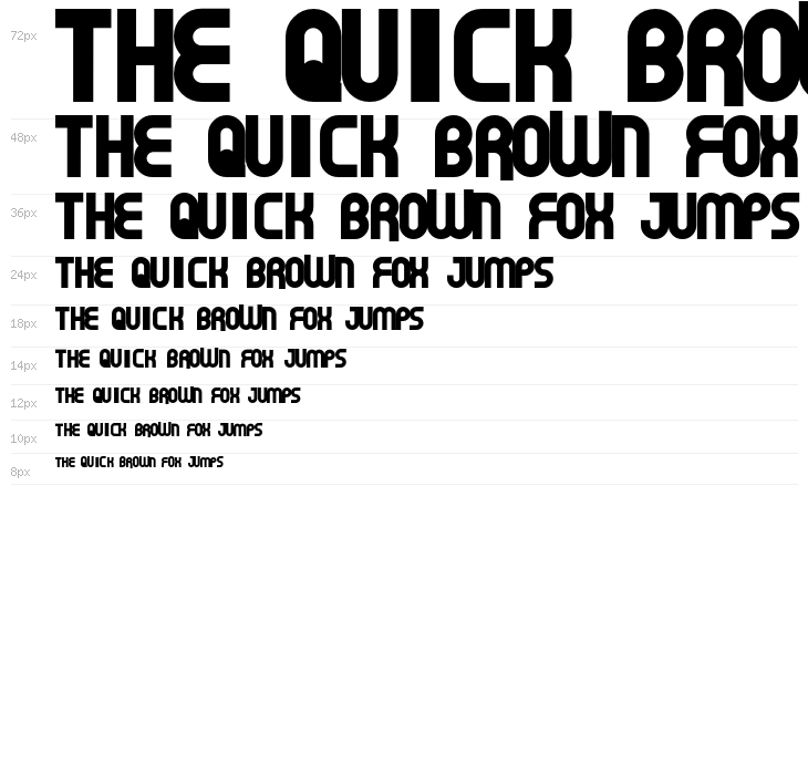 GearProportion Waterfall