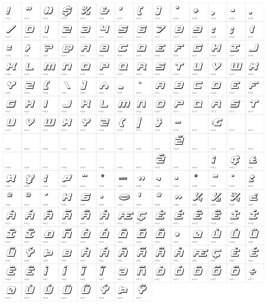 Gearhead 3D Italic Character Map