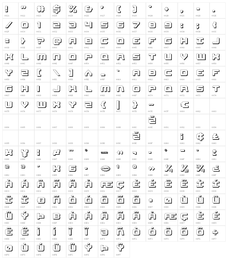 Gearhead 3D Character Map