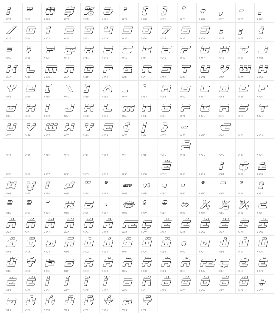Gearhead Bullet Italic Character Map