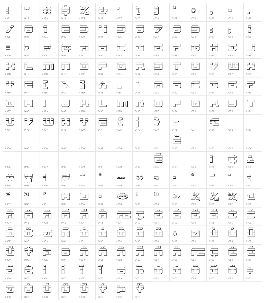 Gearhead Bullet Character Map