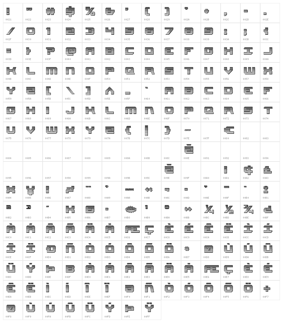 Gearhead Chrome Character Map