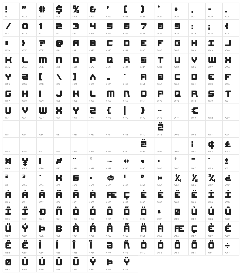 Gearhead Condensed Character Map
