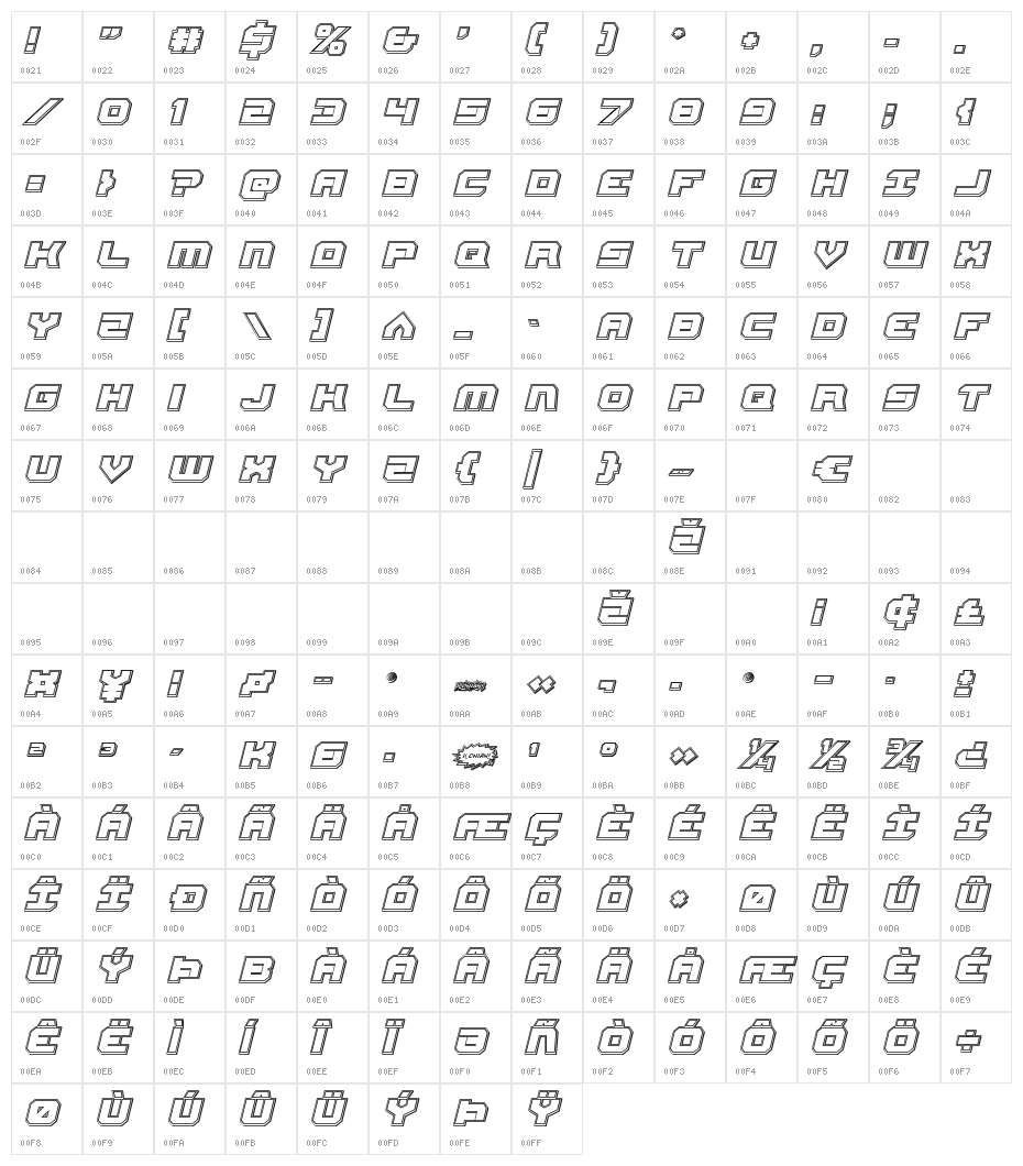 Gearhead Engraved Italic Character Map