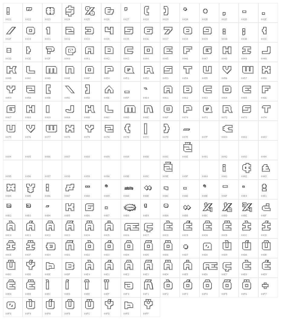 Gearhead Engraved Character Map