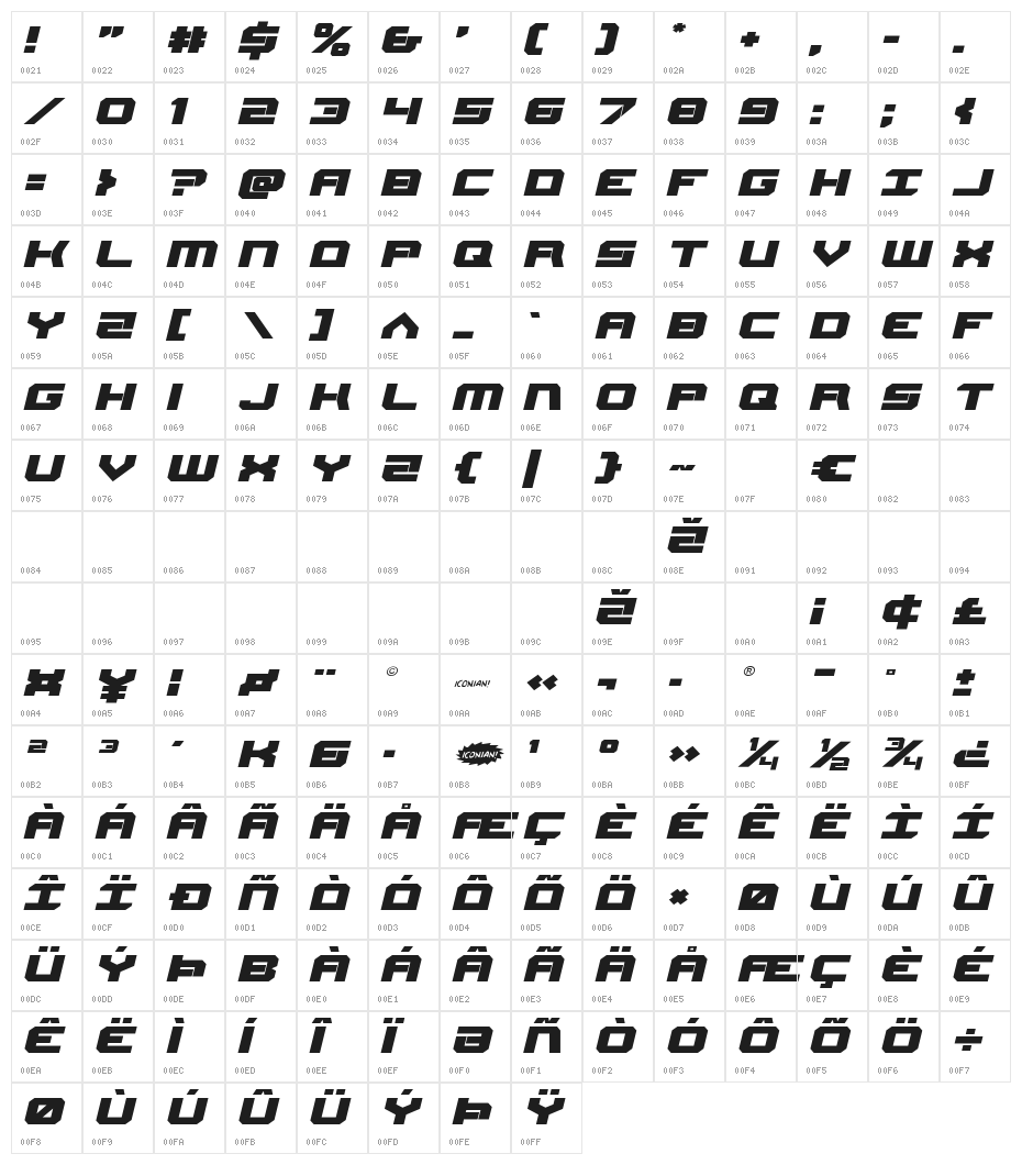 Gearhead Expanded Italic Character Map