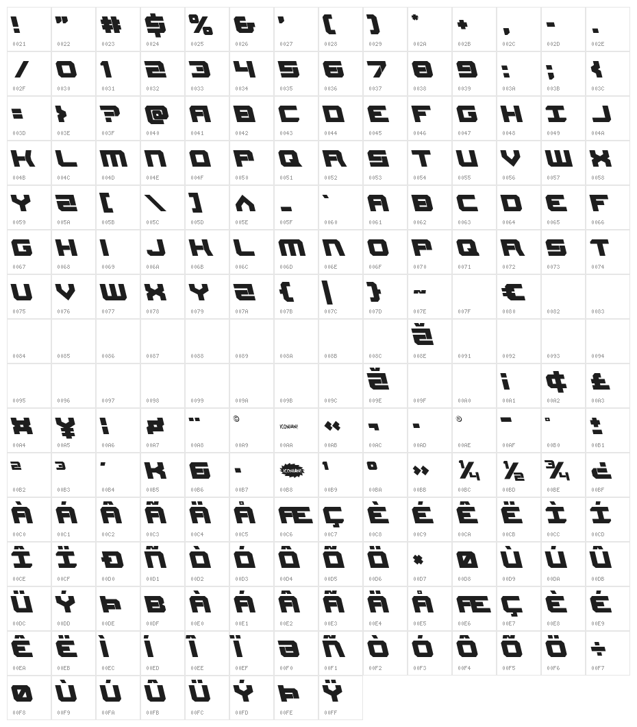 Gearhead Leftalic Character Map