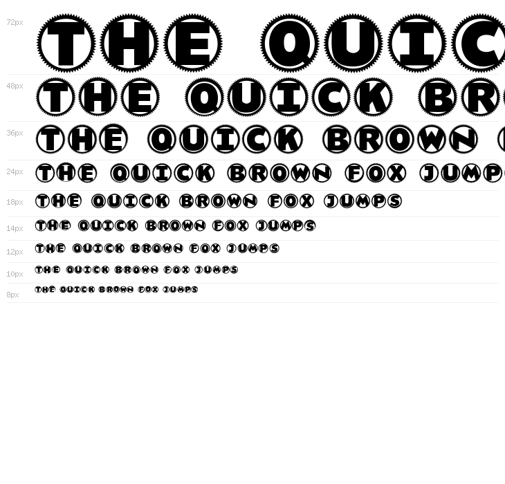 Gearing-ZahnradABC Waterfall