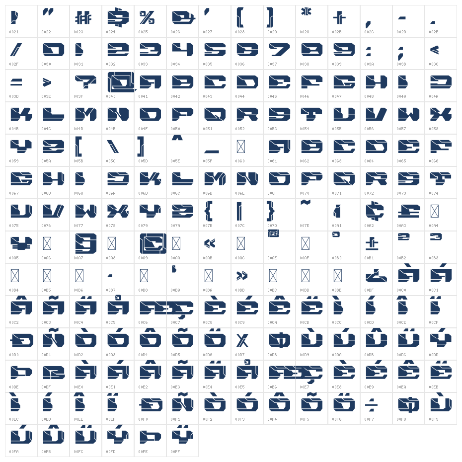 Gearpunk Character Map