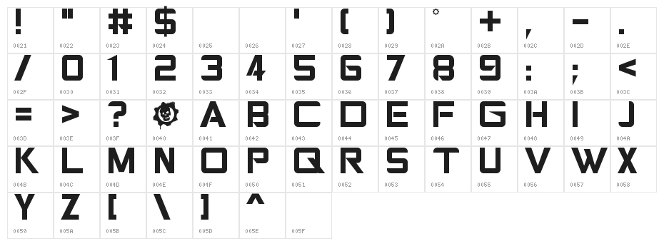Gears of Peace Character Map