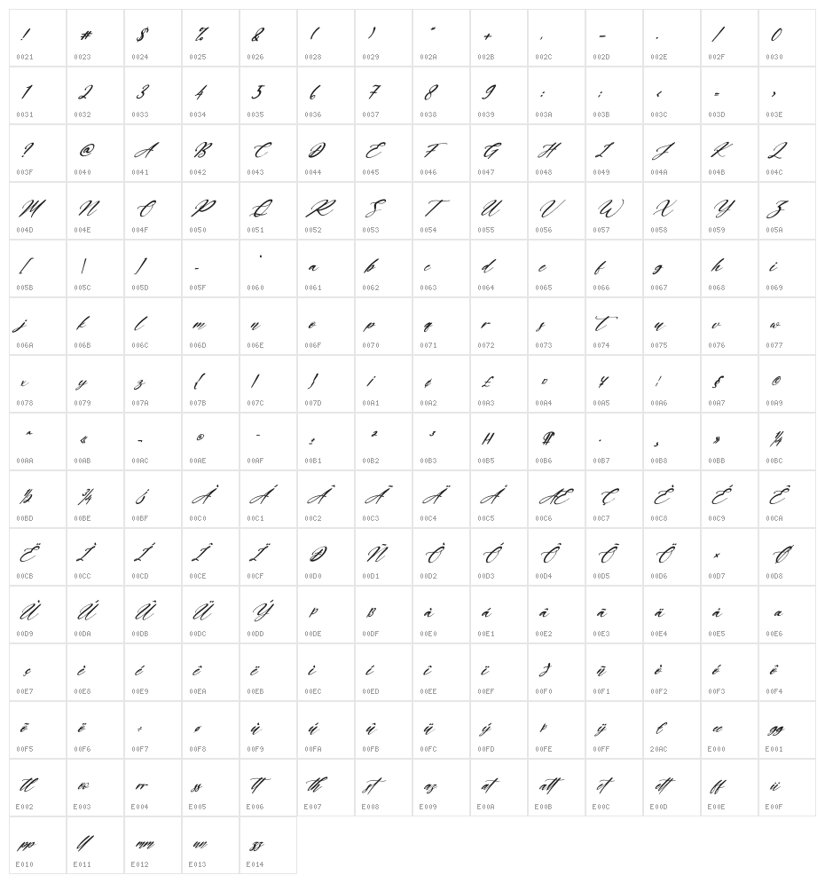 Gearstone Italic Character Map