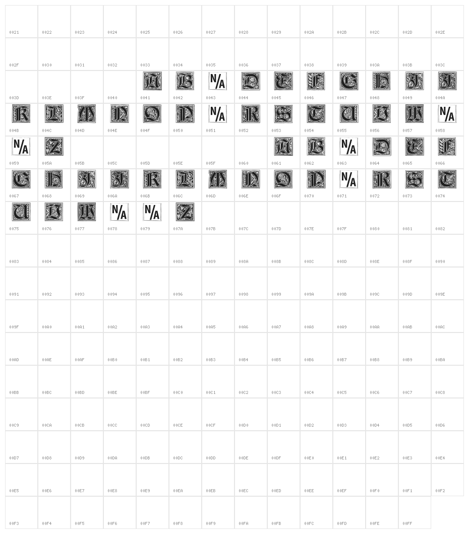Gebetsbuch Initialen Character Map
