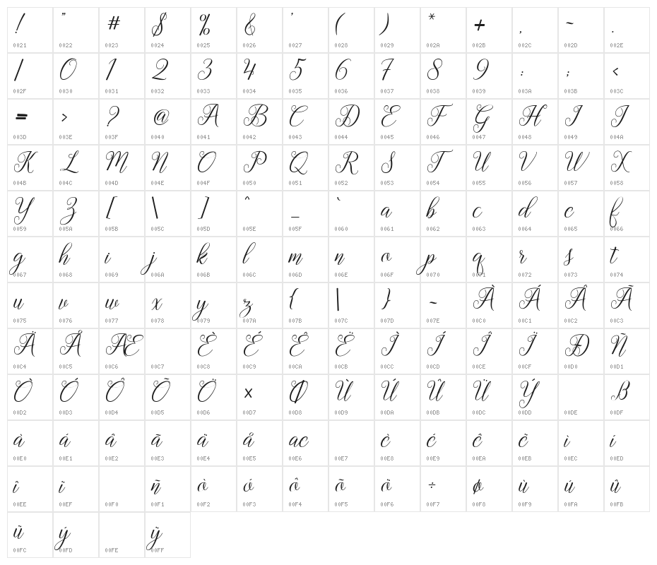 Gebrina-Regular Character Map