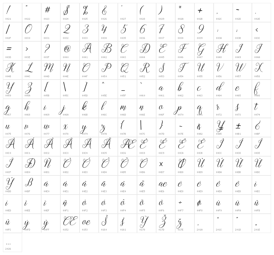 Gebrina-Regular Character Map