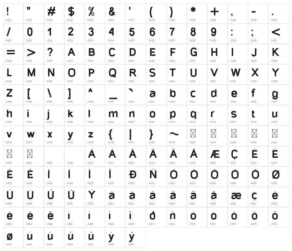 Gecade Bold Character Map