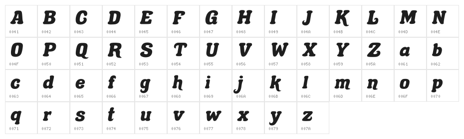 Gecko Lunch Character Map