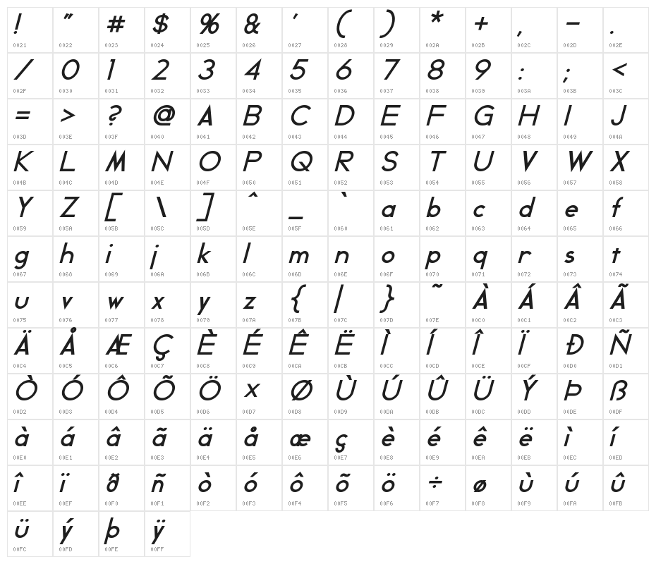 Geddes Bold Italic Character Map