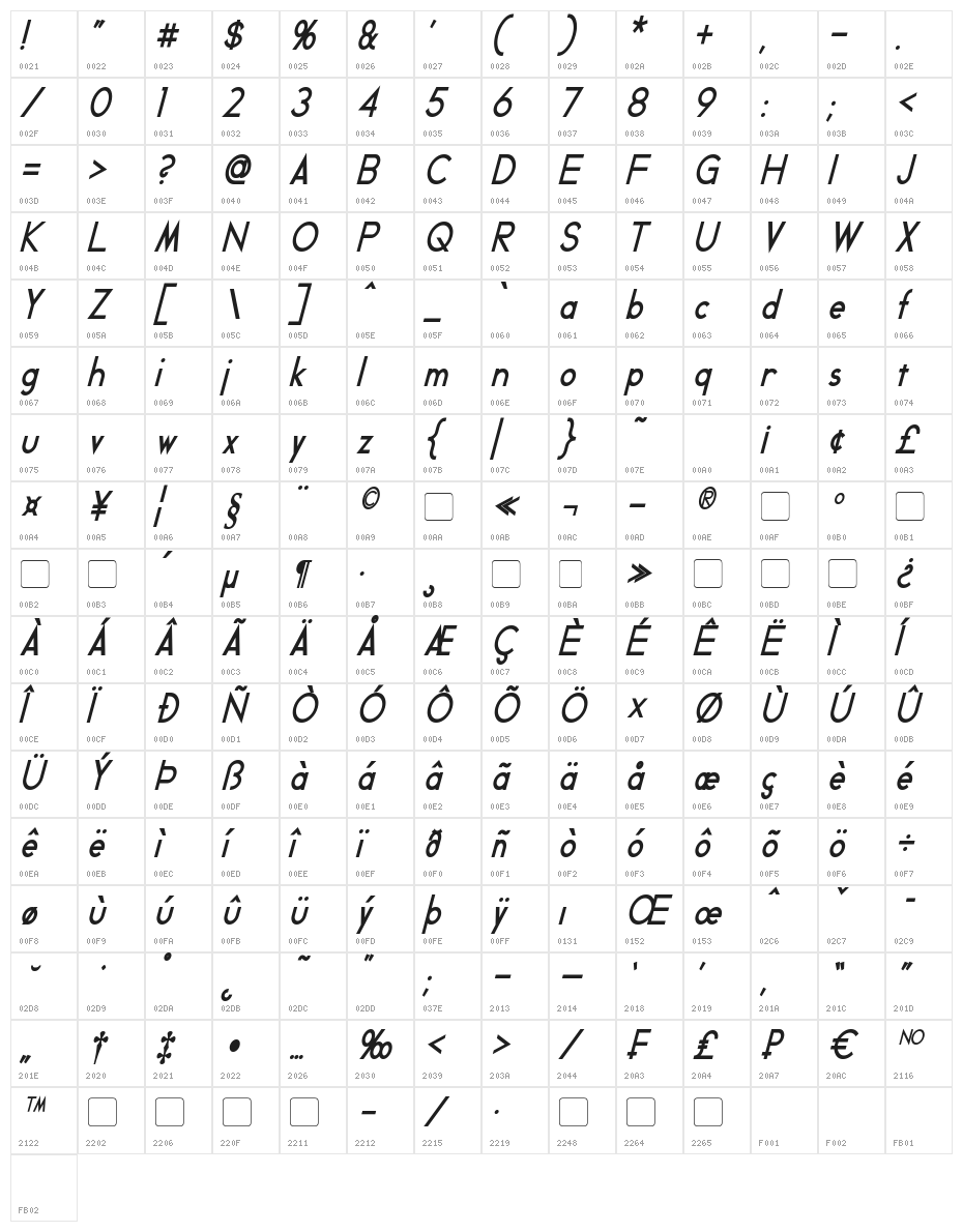 Geddes Bold Italic Character Map