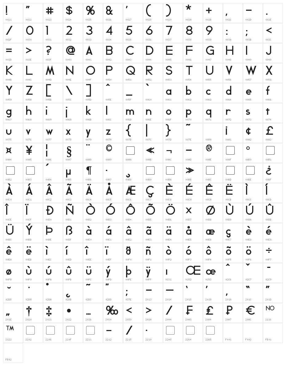 Geddes Bold Character Map